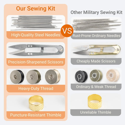 Military Sewing Kit, Army Survival Kit with Buttons for 1 Pack, Black