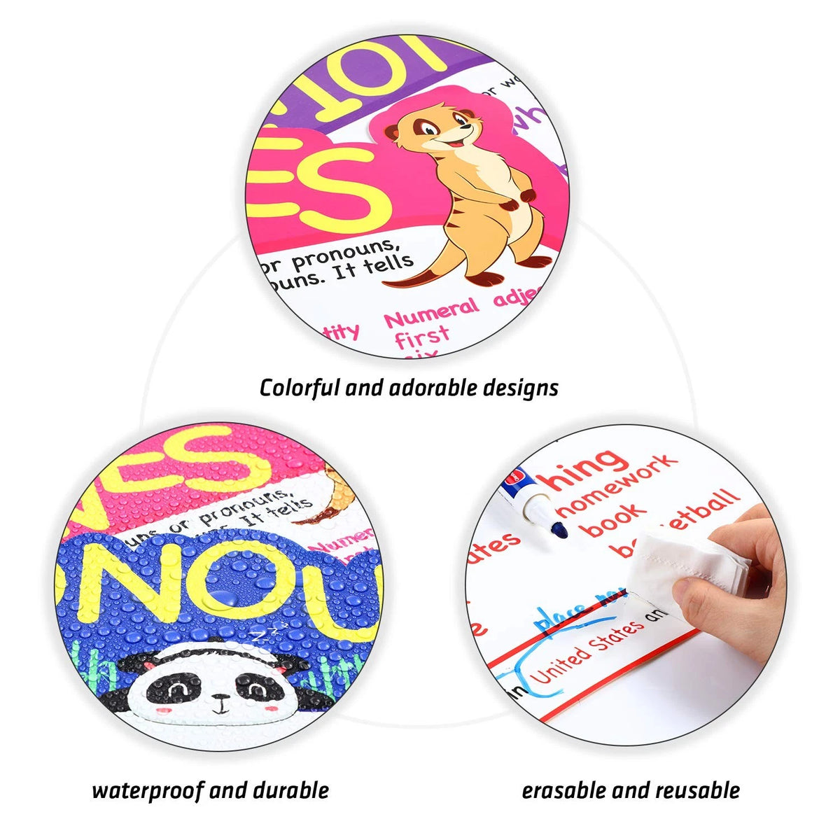 Outus 10 Pcs Parts of Speech Poster Grammar 16.5 x 11.5 inches, Multicolor