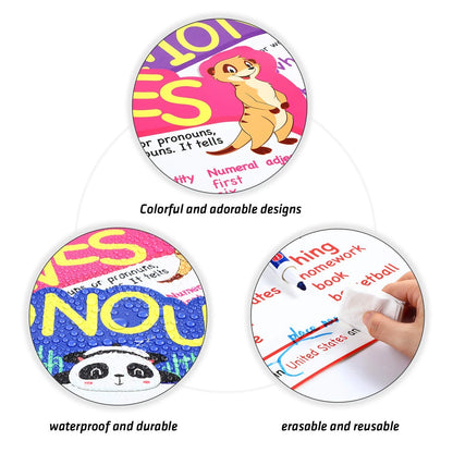 Outus 10 Pcs Parts of Speech Poster Grammar 16.5 x 11.5 inches, Multicolor