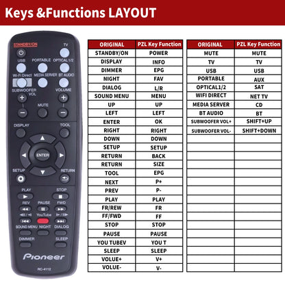 Replacement Remote Control For Pioneer Soundbar RC-4112 SBX-N500 SBX-N700