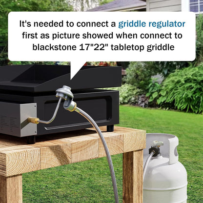 Propane Hose Adapter, 5 FT Braided for Buddy Heater, 5 Feet-Upgraded
