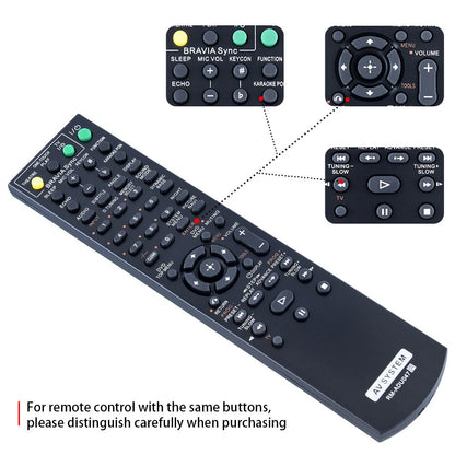 RM-ADU047 Remote Control For Sony DVD Home Theater AV System DAV-DZ810 DAVDZ340K