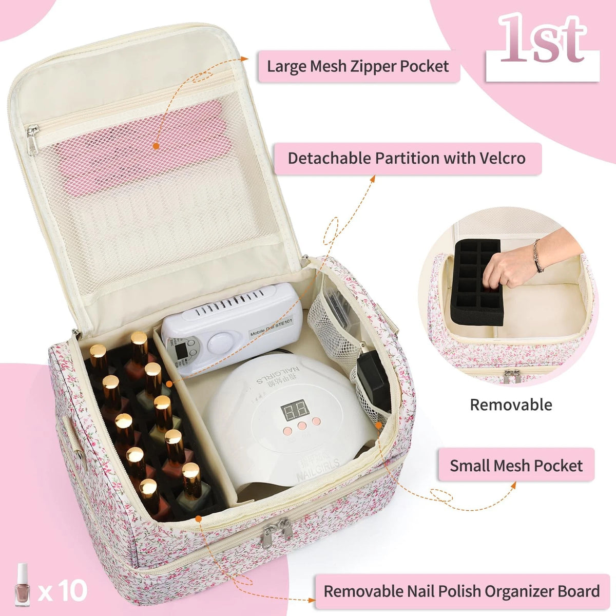 Nail Polish Organizer Bag - Organizers and 45 Slots, Pink Small Flower