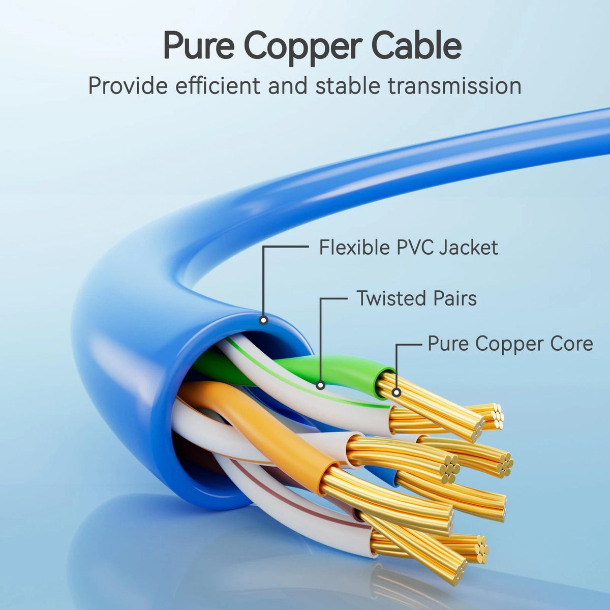 Mnlnbuao Cat6 Slim Patch Cables 0.5 Feet 10-Pack Blue, Cat6a 0.5FT, Blue