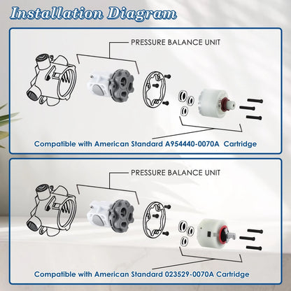 Dreyoo 1 Pack Pressure Balancing Unit Compatible with American as shown