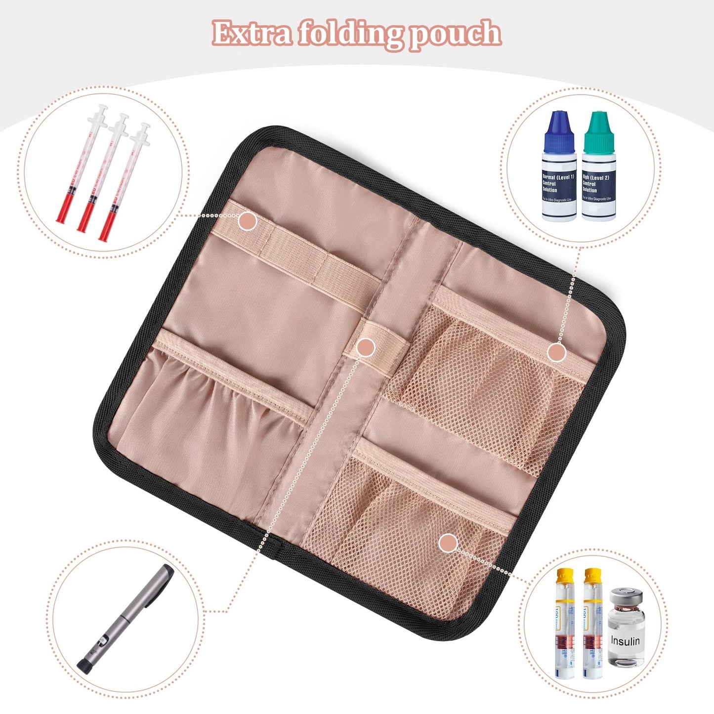 Yarwo Diabetic Travel Case for Blood Glucose 8.3 x 4.5 x 3 inches, Black