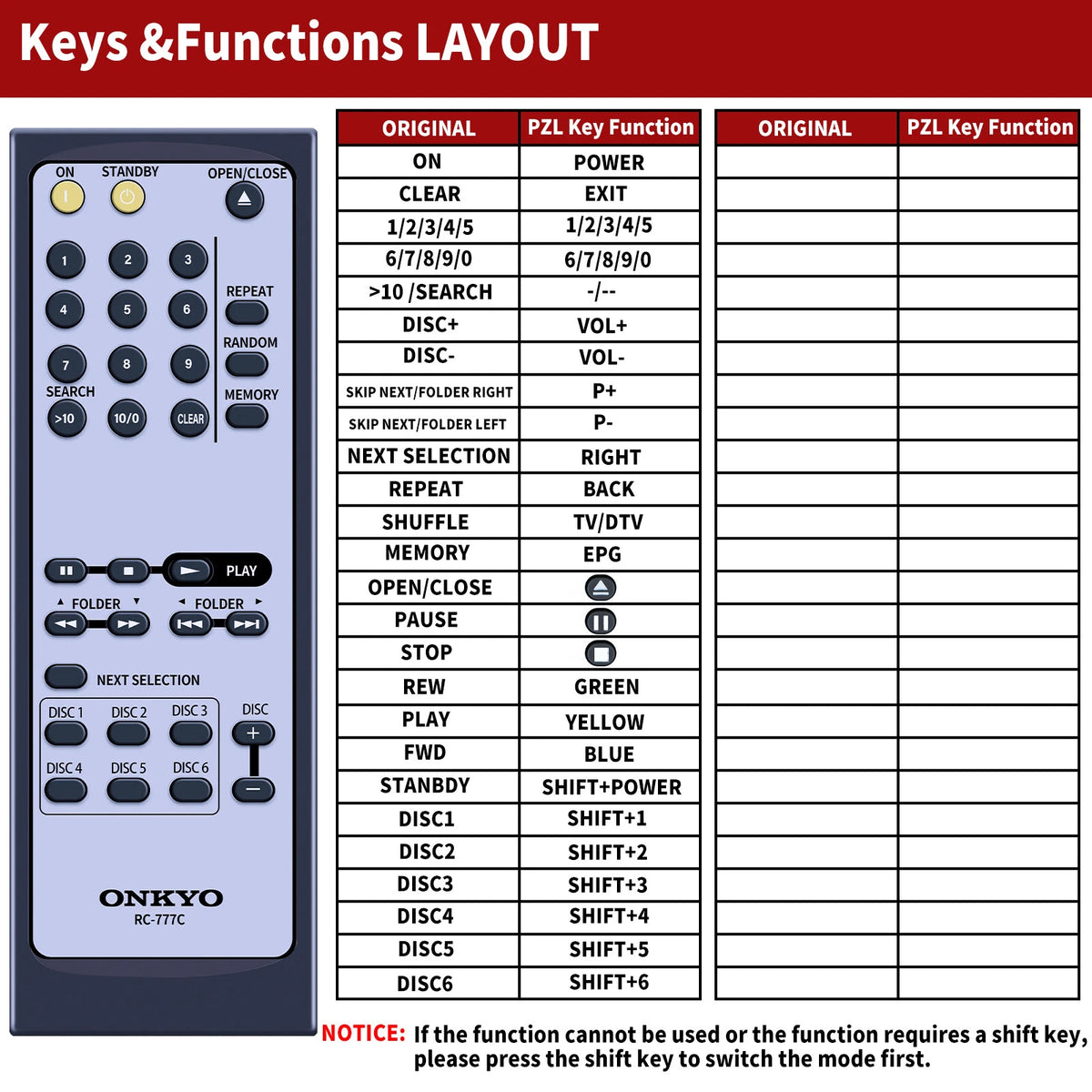 RC-777C Replacement Remote Control For Onkyo DX-C390 6-Disc CD Player System