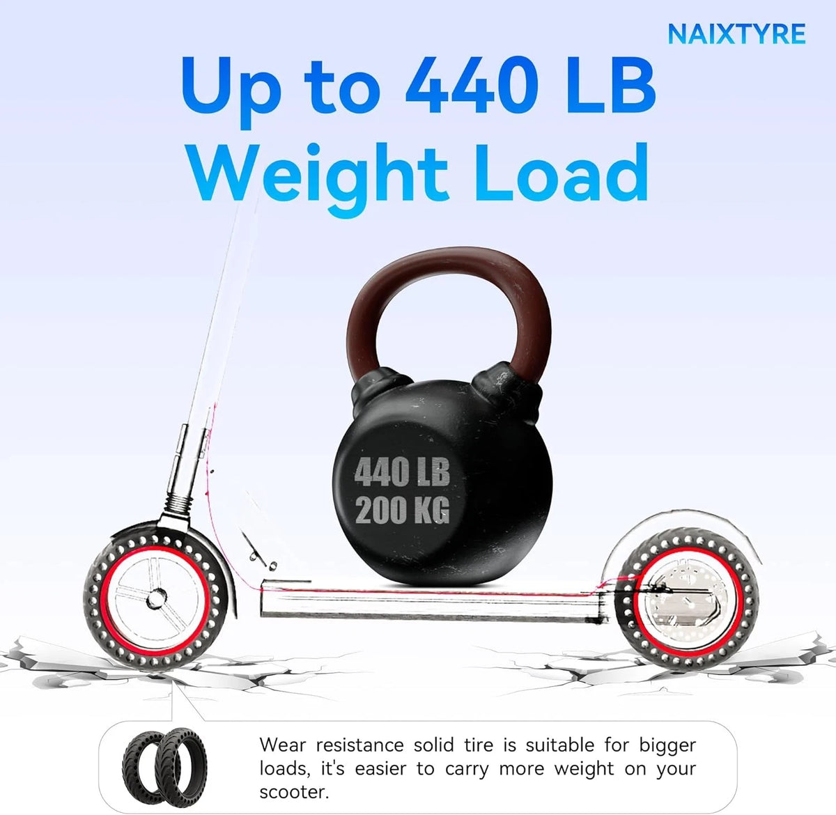 8.5x2 '' inch solid tires for electric scooters. This tire is 8.5Inches