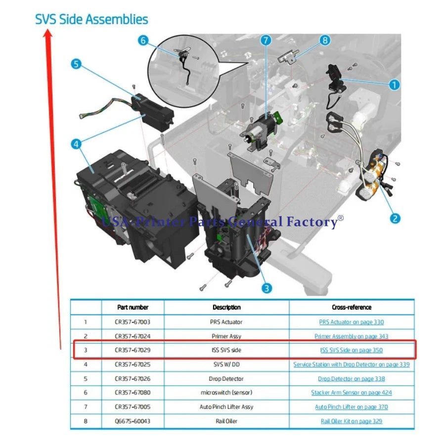 CR357-67029 Ink Supply Station Fit For HP T920 T930 T1500 T1530 T3500 T2500 ISS