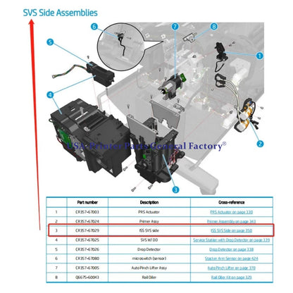 CR357-67029 Ink Supply Station Fit For HP T920 T930 T1500 T1530 T3500 T2500 ISS