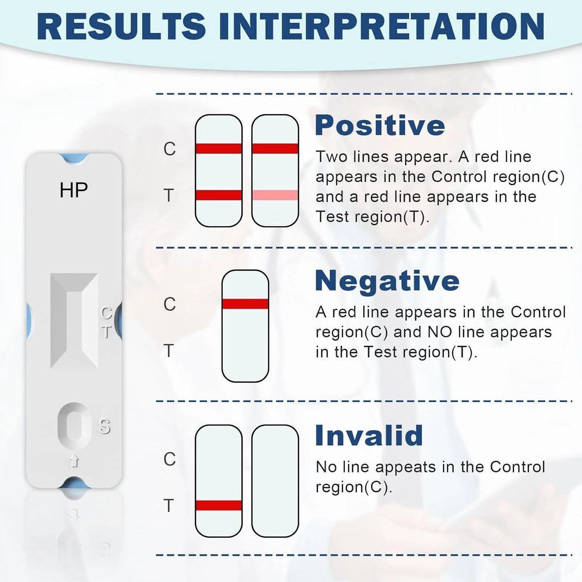 H Pylori Test Kit: 2 PCS Fast & Highly Accurate & Easy to Use & Read...