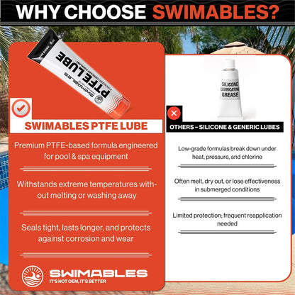 Swimables PTFE Lube 5oz - PFAS-Free Food-Grade Ceramic 1 Pack, White