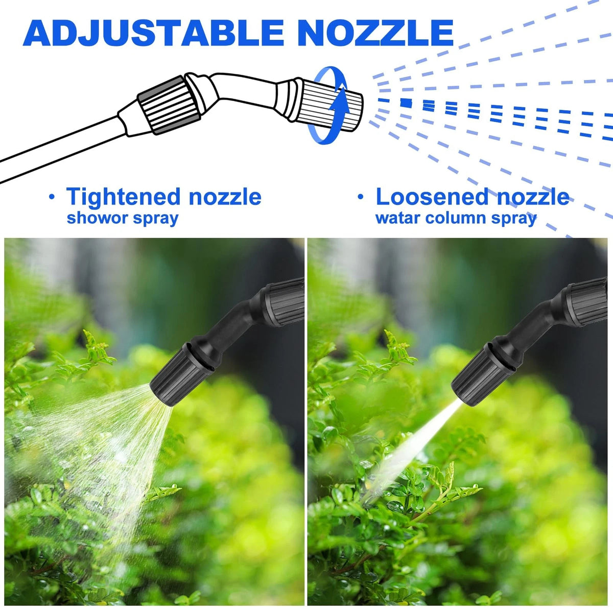 VANPET Wand Compatible With Vivosun & Itisll, OEM Replacement Sprayer