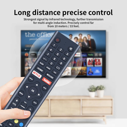 Replacement Remote Control For TEKNO mouse