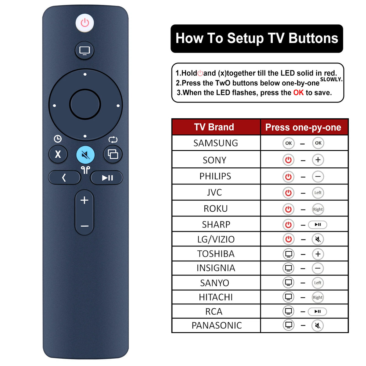 Remote Control For Apple TV 4K / HD Players A1294 A1218 A1378 A1427 A1625 A1842