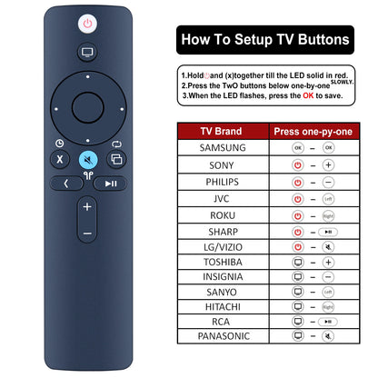 Remote Control For Apple TV 4K / HD Players A1294 A1218 A1378 A1427 A1625 A1842