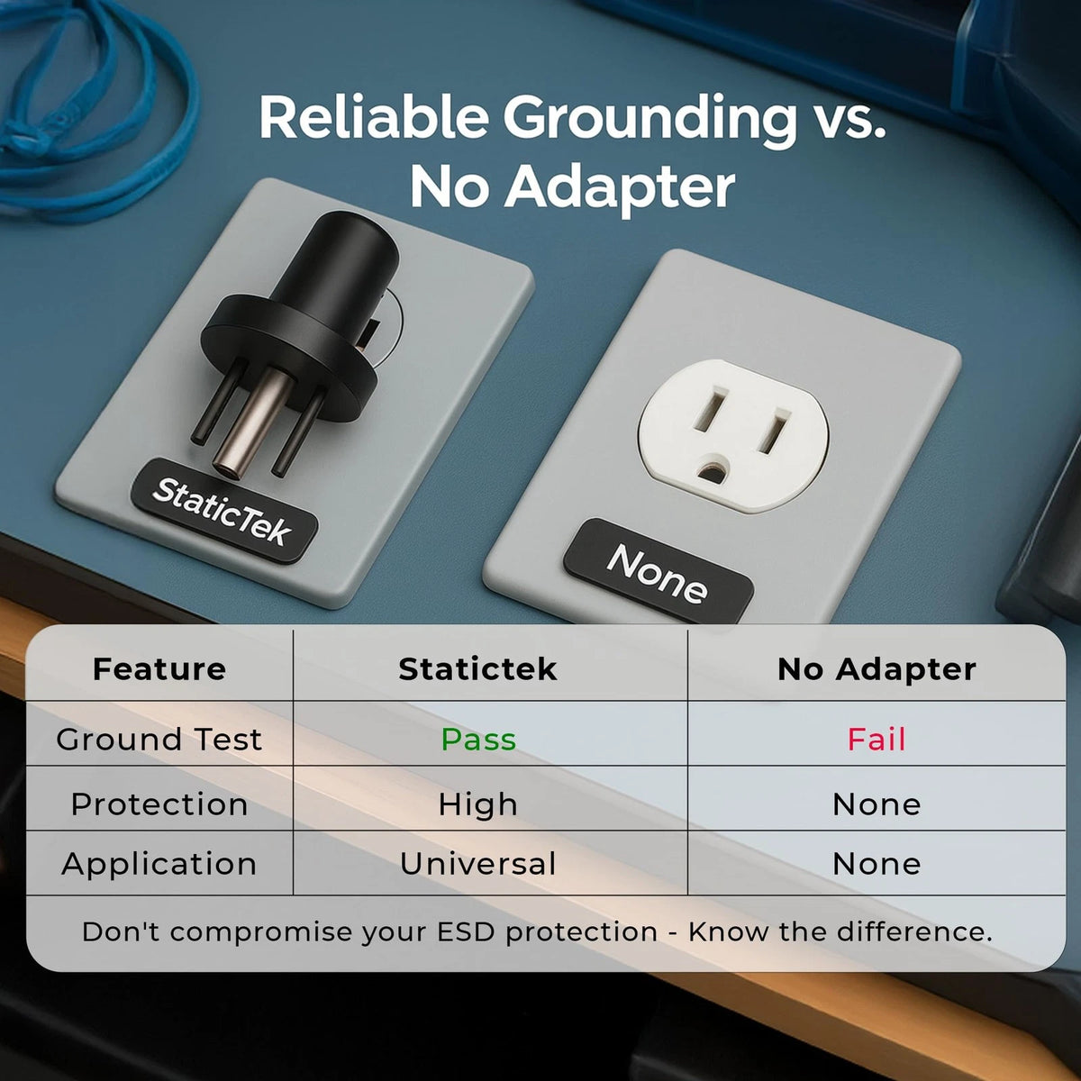 StaticTek Banana Jack Ground Plug Adapter – Anti-Static ESD 1 Unit, Black