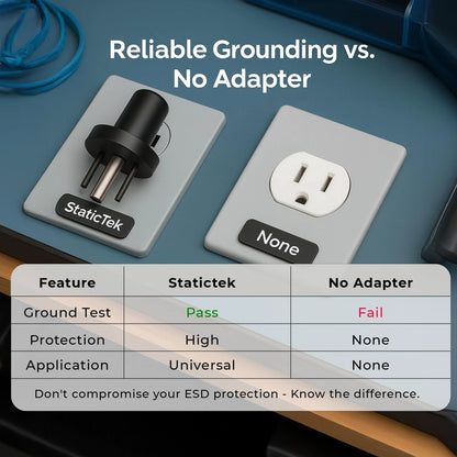 StaticTek Banana Jack Ground Plug Adapter – Anti-Static ESD 1 Unit, Black