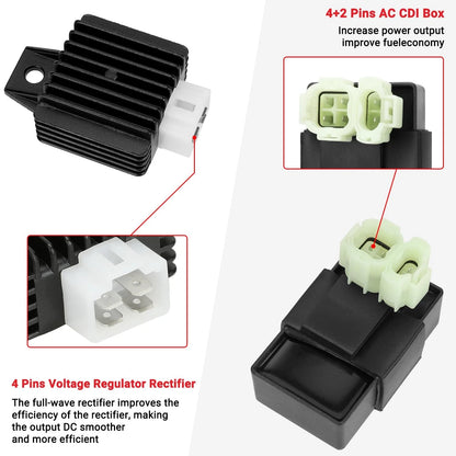 GREHUA GY6 Ignition Coil Starter Solenoid Voltage Regulator CDI Compatible...