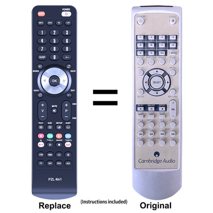 Replace Remote Control For Cambridge Audio RC-DVD55/57/59B DVD/CD Players