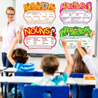 Outus 10 Pcs Parts of Speech Poster Grammar 16.5 x 11.5 inches, Multicolor