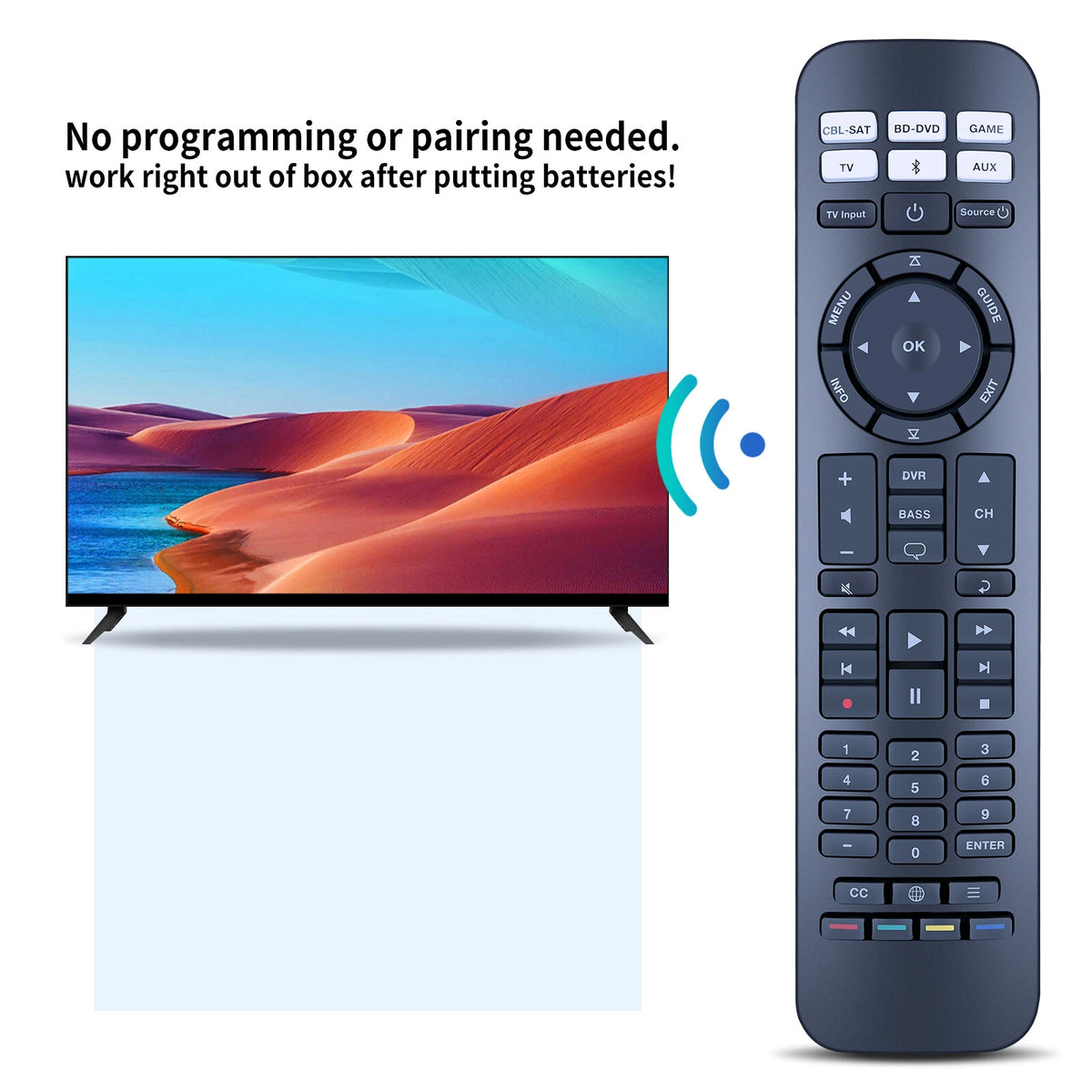 Remote Control For Bose Solo 5 TV RC-PWS III CineMate Home Theater System