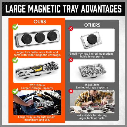HORUSDY 5-PIECE Magnetic Pickup Tools Set, Include 15LB, 10LB, 5PCS, Silver