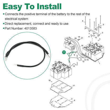 4013583 Battery Positive Cable For Polaris Ranger EV 2012-2022
