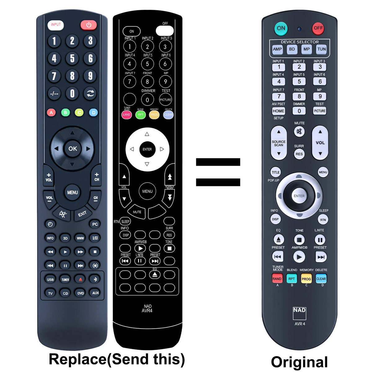 Replacement Remote Control For NAD AV3 AVR3 AVR4 T741 T747 T748 T757