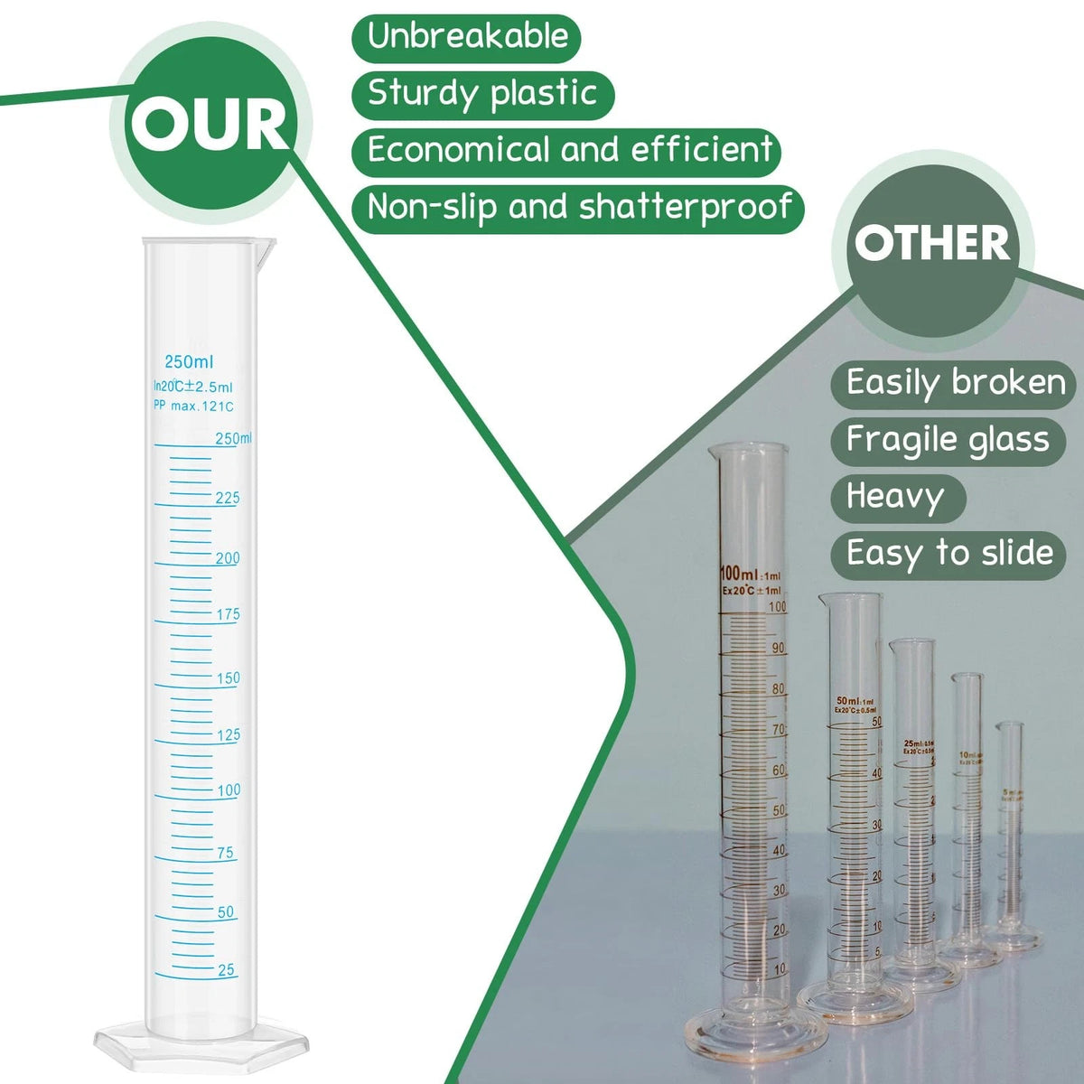 Affrolling 2 Pack 250ml Plastic Graduated Cylinder Hydrometer Test Tube...