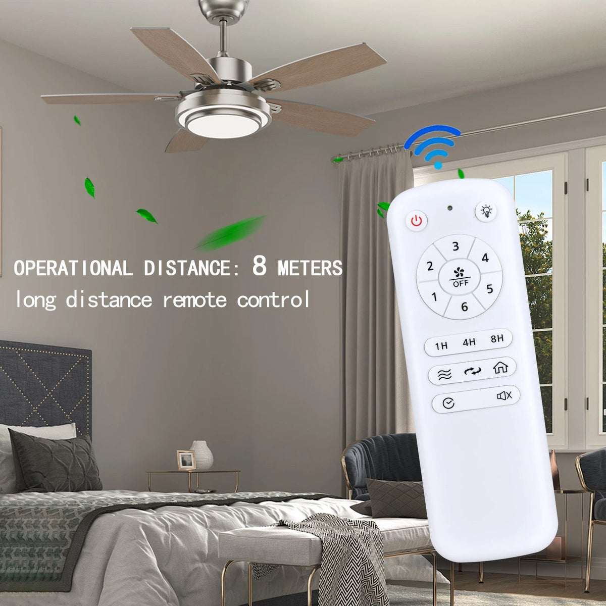 Replacement Remote Control For Fanbulous / Crazypai Ceiling Fan with Light