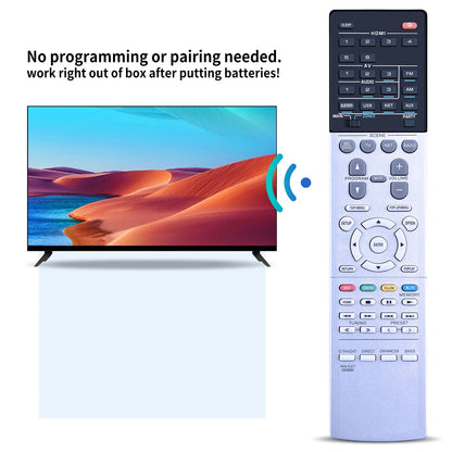 Remote Control For Yamaha AV Receiver RAV547 ZQ56690 RX-S601 RX-S601D