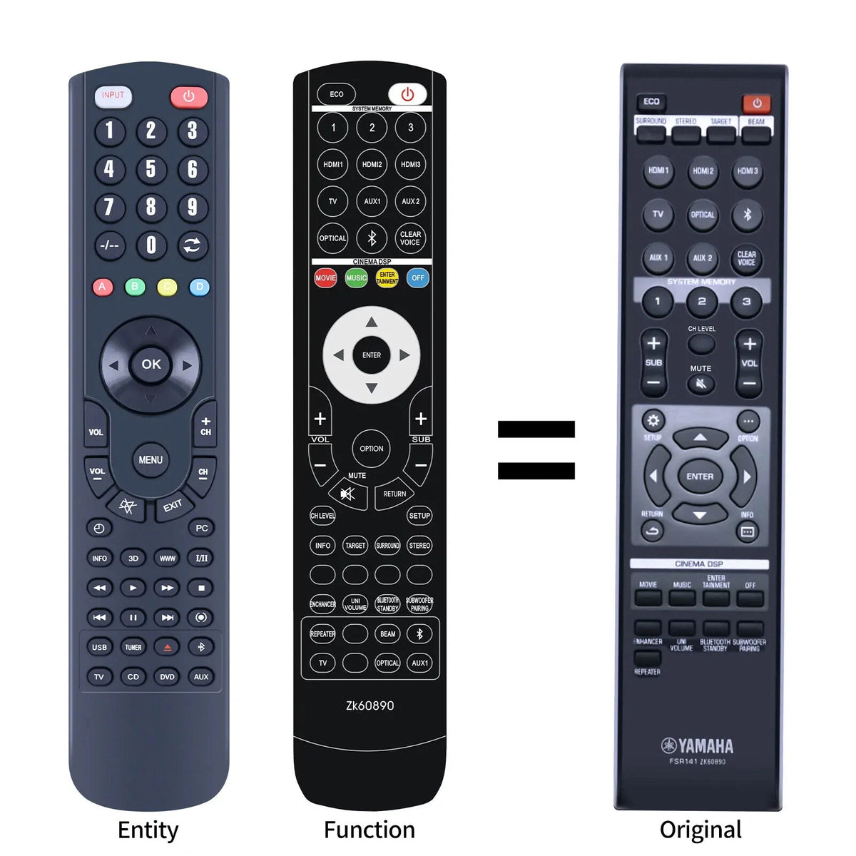 FSR141 ZK60890 Replace Remote Control For Yamaha Sound Bar YSP-2500 YSP2500