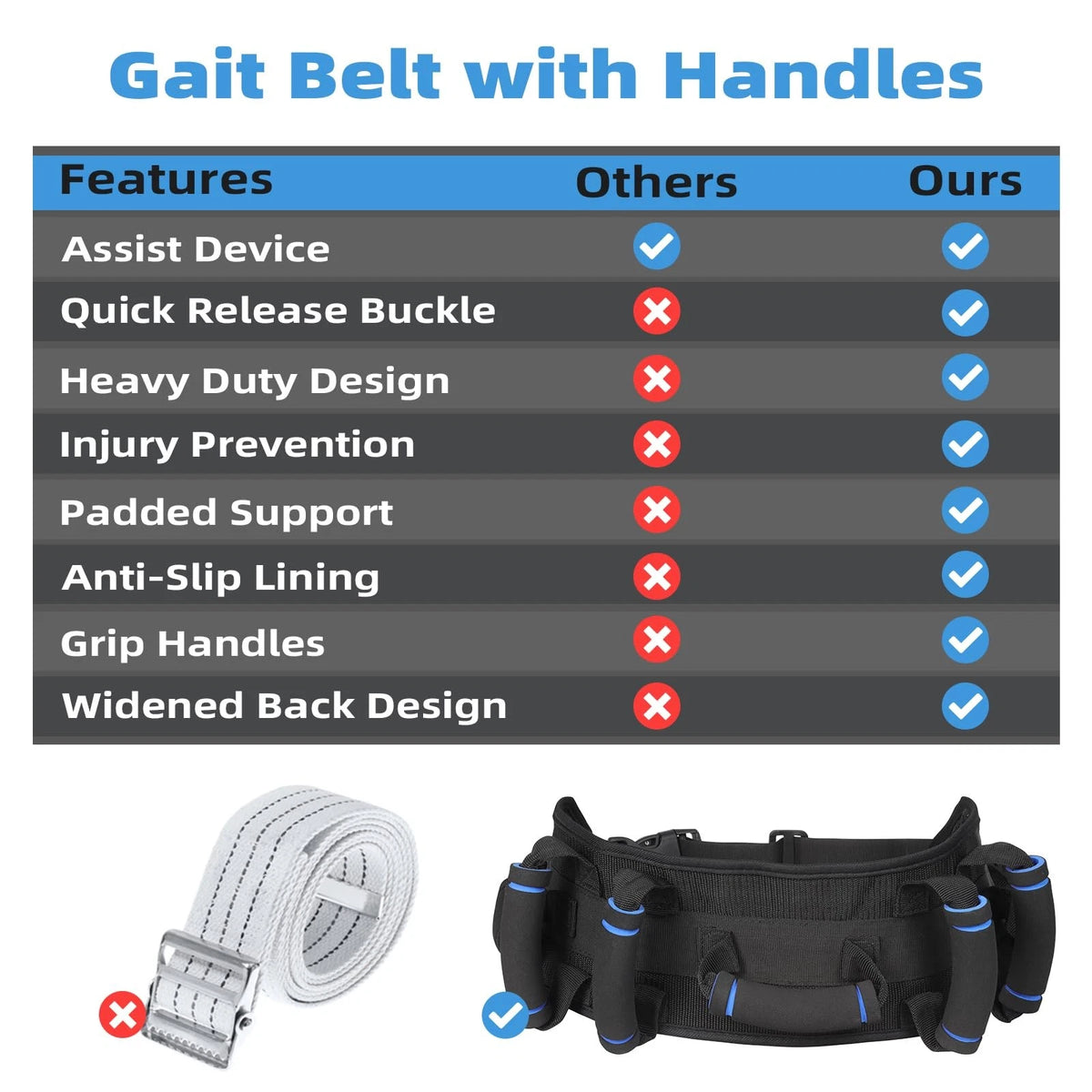 Gait Belts Transfer Belt for Seniors with Handles, Gate 7 handles, Black