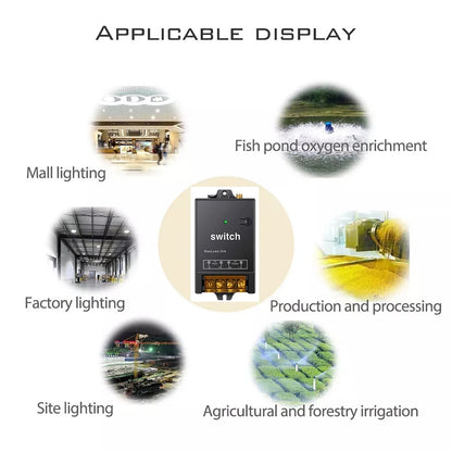1.5KM Long Range 2CH RF Wireless Remote Control Switch Transmitter+Receiver Kits