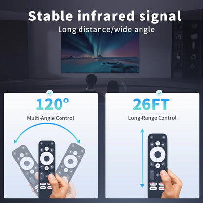 Voice Remote Control For Mecool KM2 and KM2 Plus Android Smart TV Box
