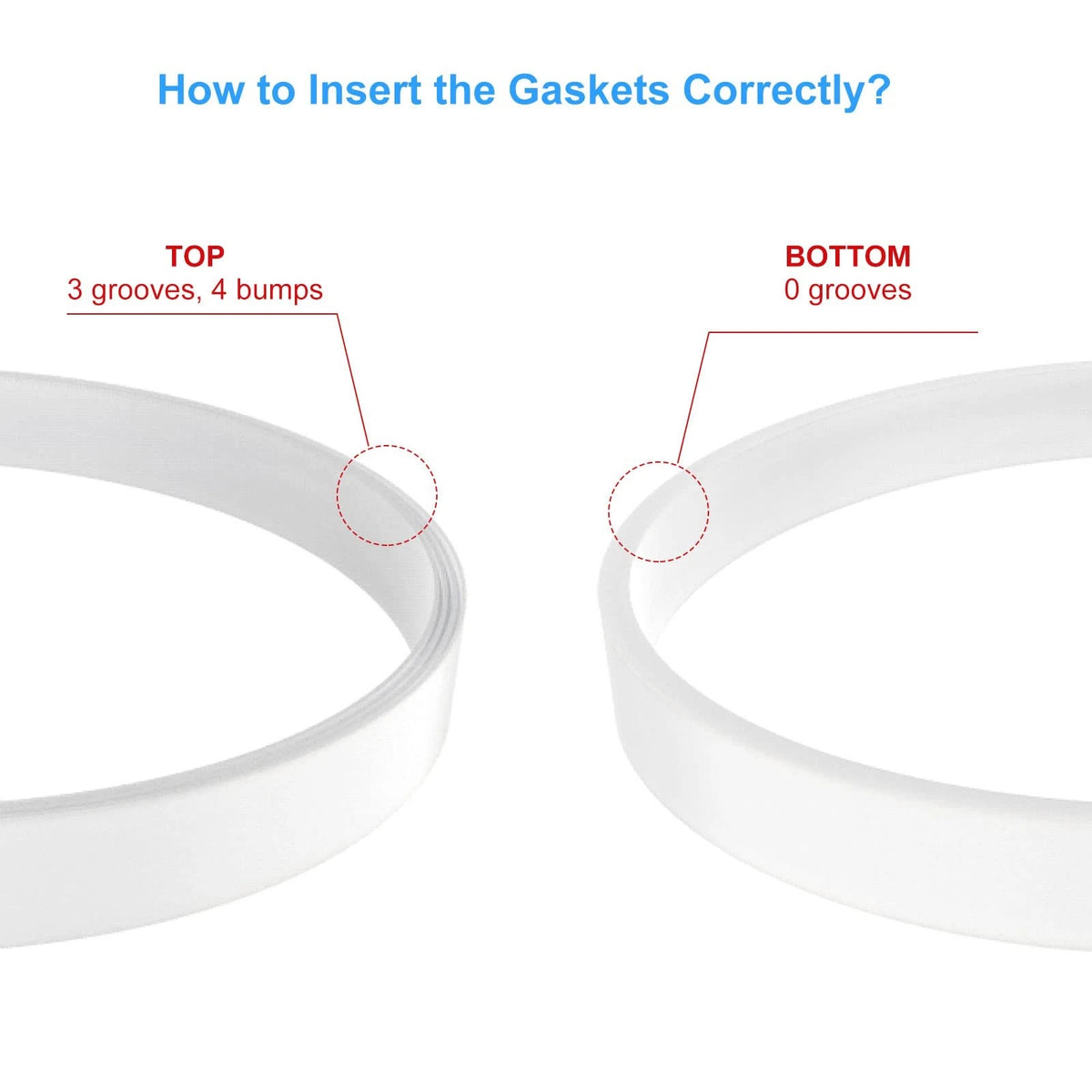 5 Pack Rubber Gaskets 3.94 inch Gaskets, 5 PCS (3.94 Inch Gaskets)