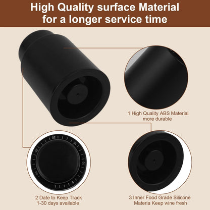 [2 PACK] Premium Vacuum Wine Preserver 1.96 x x 3.14inches, Black
