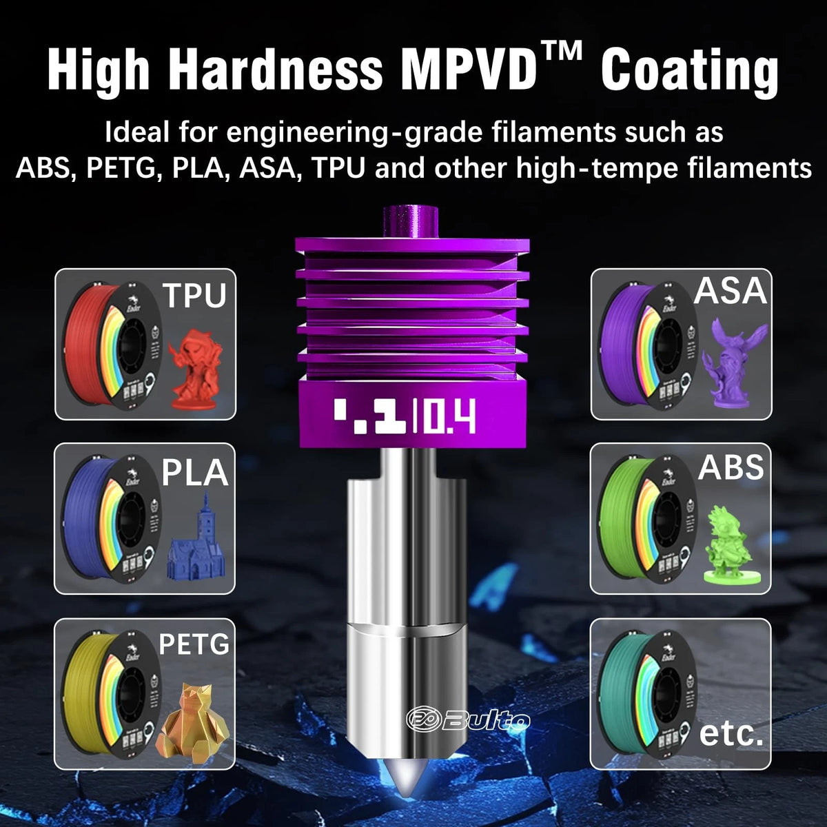 2 Pcs Upgraded 0.4mm A2L/H2D/H2S/H2C/X2D/P2S Hotend with Hotend*2