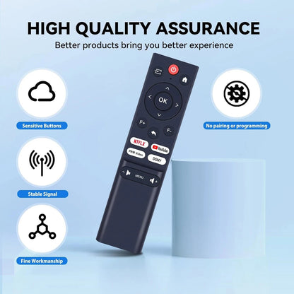 Remote Control For DBPOWER E2,VIZONY E1 Pro,ZDSSY P92MAX-W Projectors