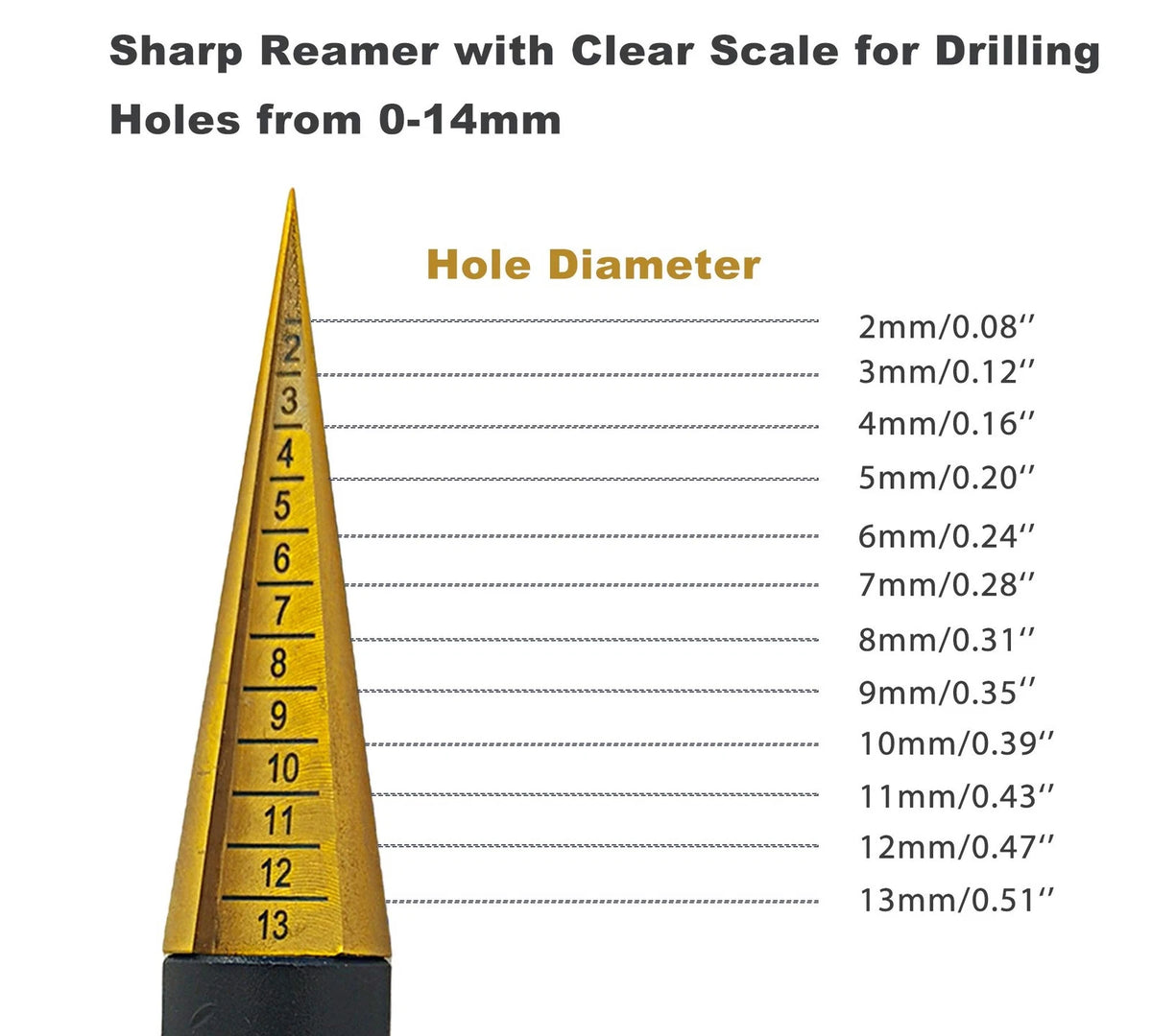 HOPLEX RC Body Reamer 0-14mm Hole Puncher with Sleeve and Curved Scissors &...