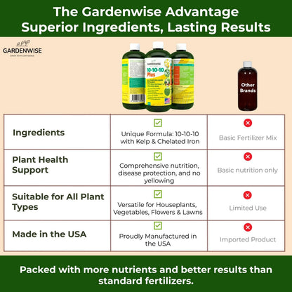 GARDENWISE 10-10-10 All Purpose Plant Food - 8 OZ, Liquid Fertilizer