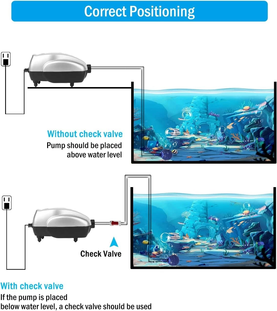 AquaMiracle Aquarium Air Pump Fish Tank Bubbler Aerator, All-in-One Grey