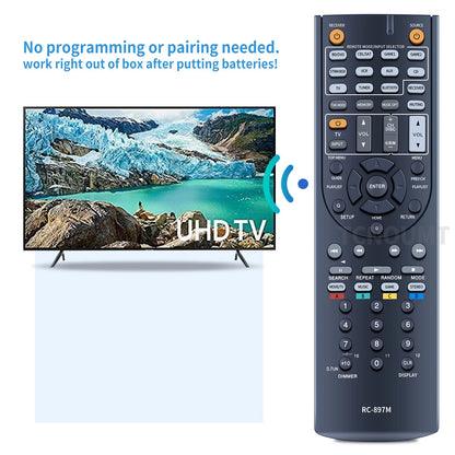 RC-897M Remote Control For Onkyo Receiver HT-R494 HT-S5800 TX-SR343