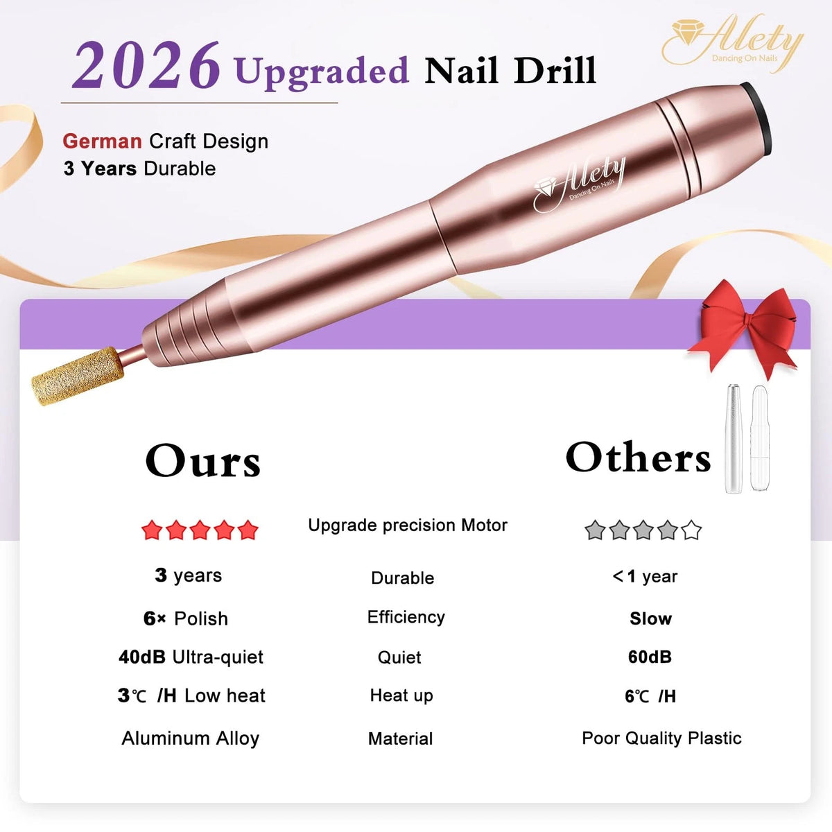 Alety Electric Nail Drill Kit - Portable File for Acrylic Gel Nails, Gold