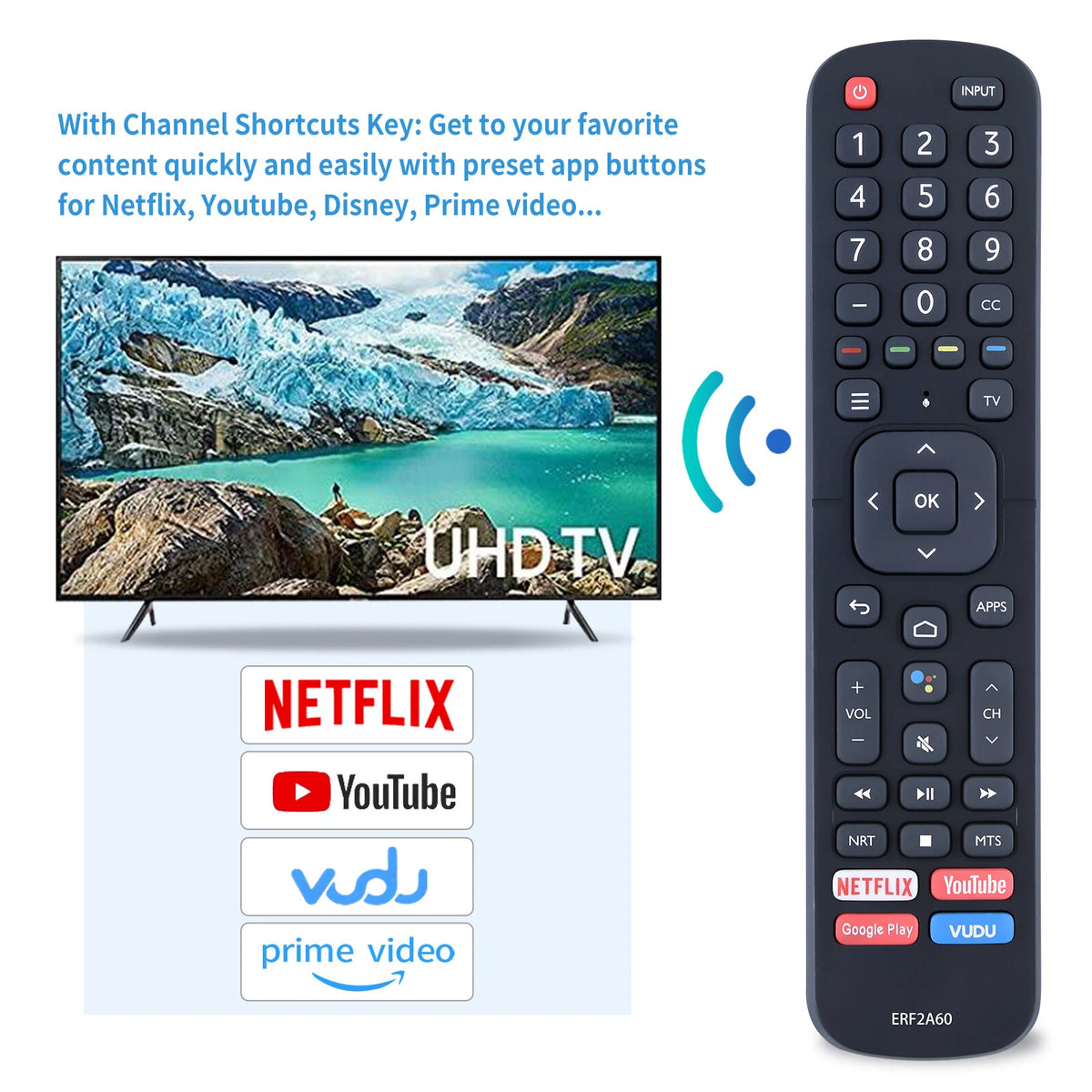 ERF2A60 Replace IR Remote Control For Hisense TV 43H6570F 50H6570F 55Q8G