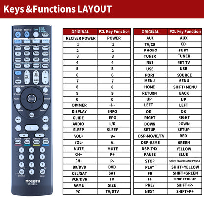 RC-811M Remote Control For Integra Audio Video Network Receiver DHC 80.3