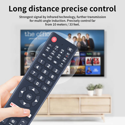 RM-C3356 Replacement Remote Control For JVC Smart LCD LED Android TV