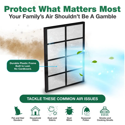 Replacement Air Humidifier Filter - Compatible With 18.7" x 10.4" x 0.8"