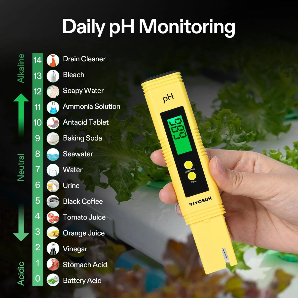 VIVOSUN Digital pH and TDS Meter Kits, 0.01pH High Kit, Yellow+Blue